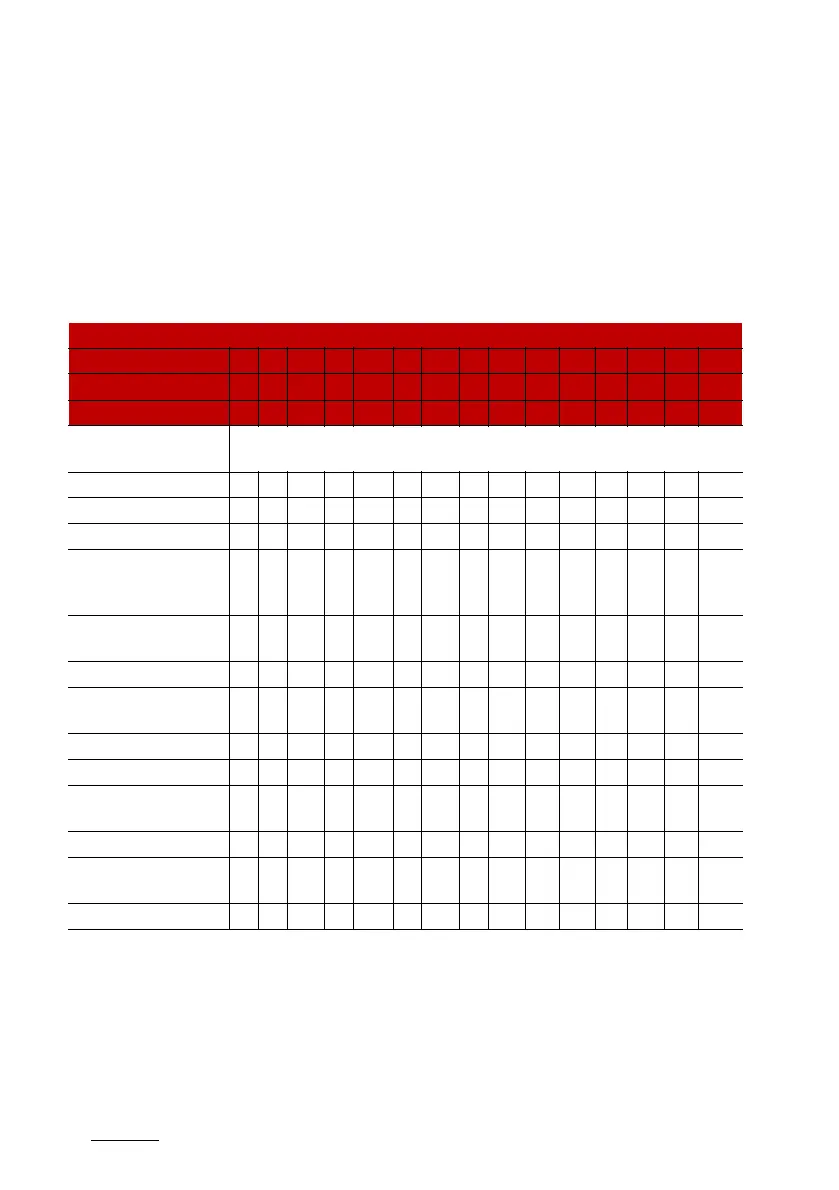 Page #452 background image