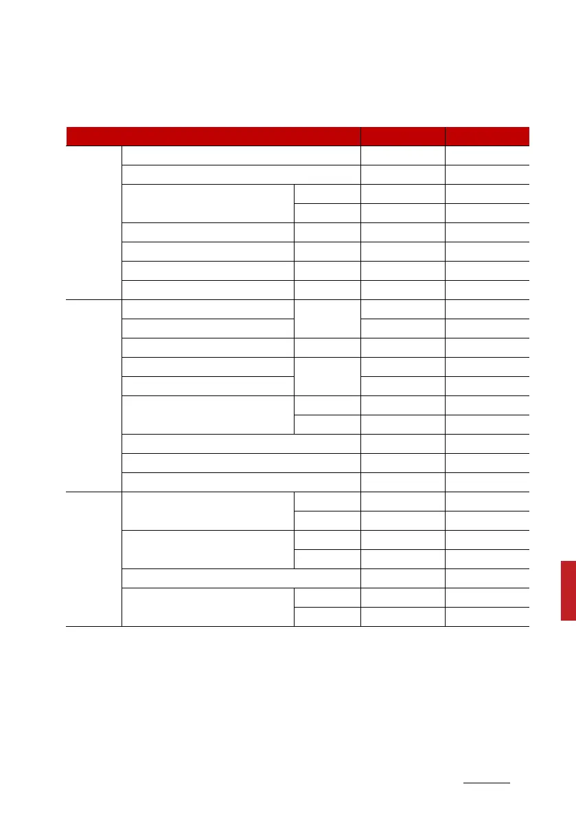 Page #521 background image