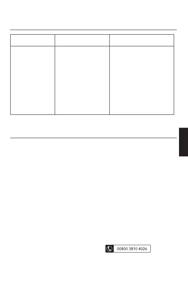 Page #73 background image