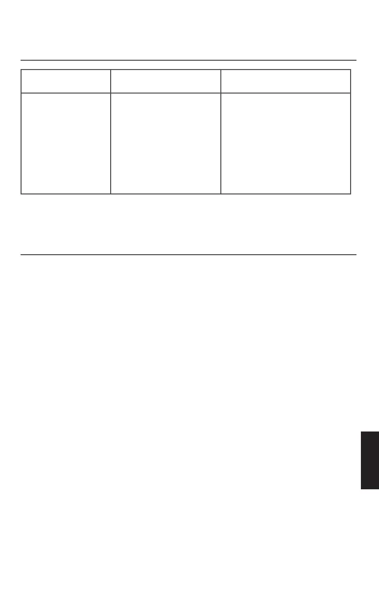 Page #241 background image