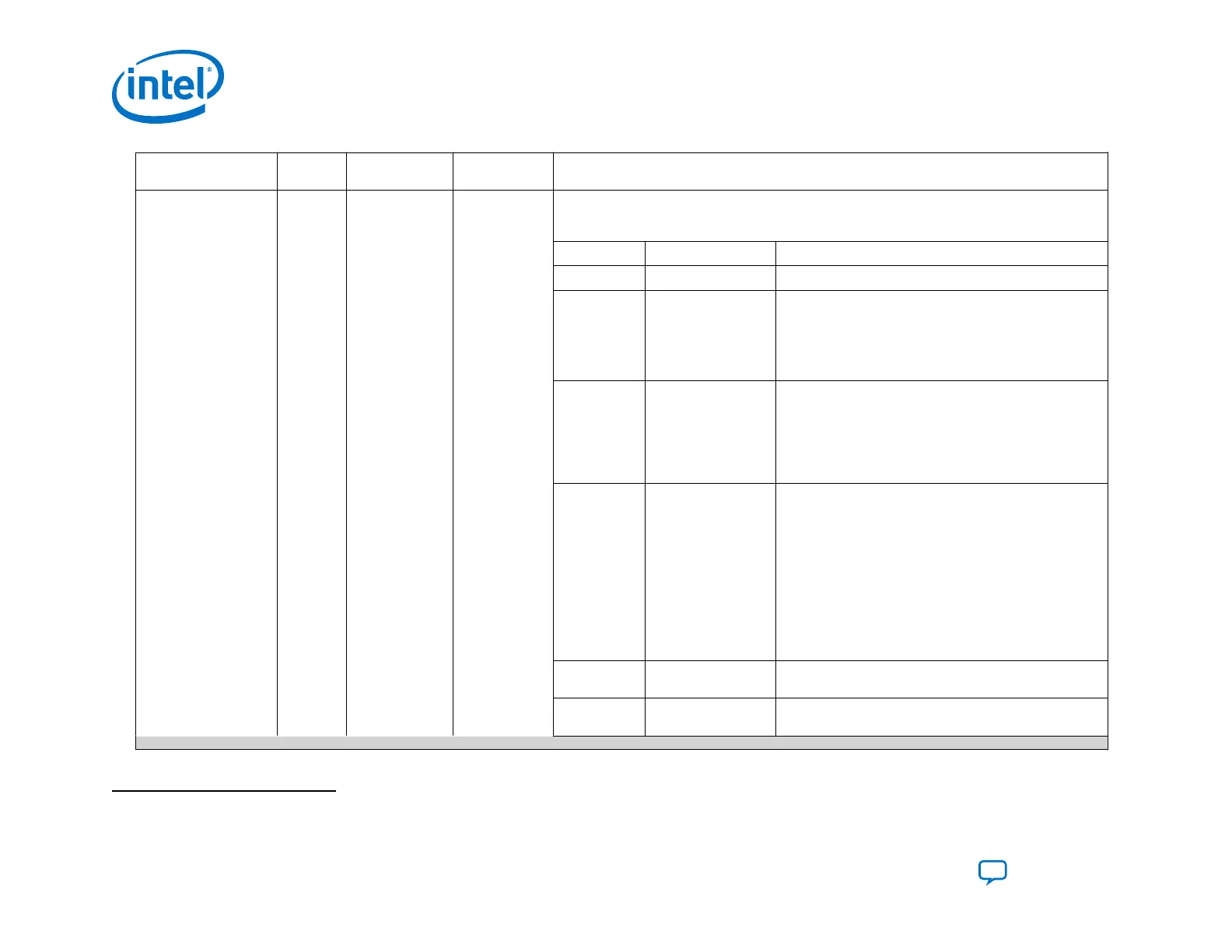 Page #136 background image