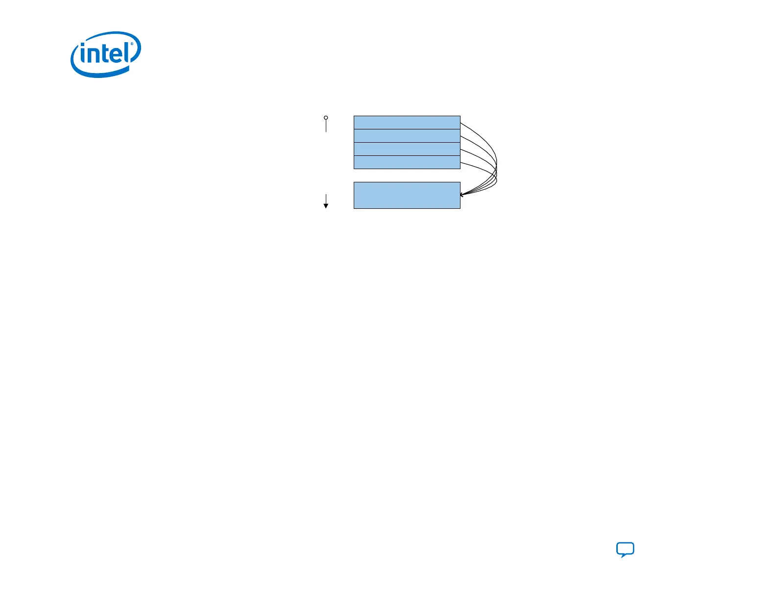 Page #142 background image