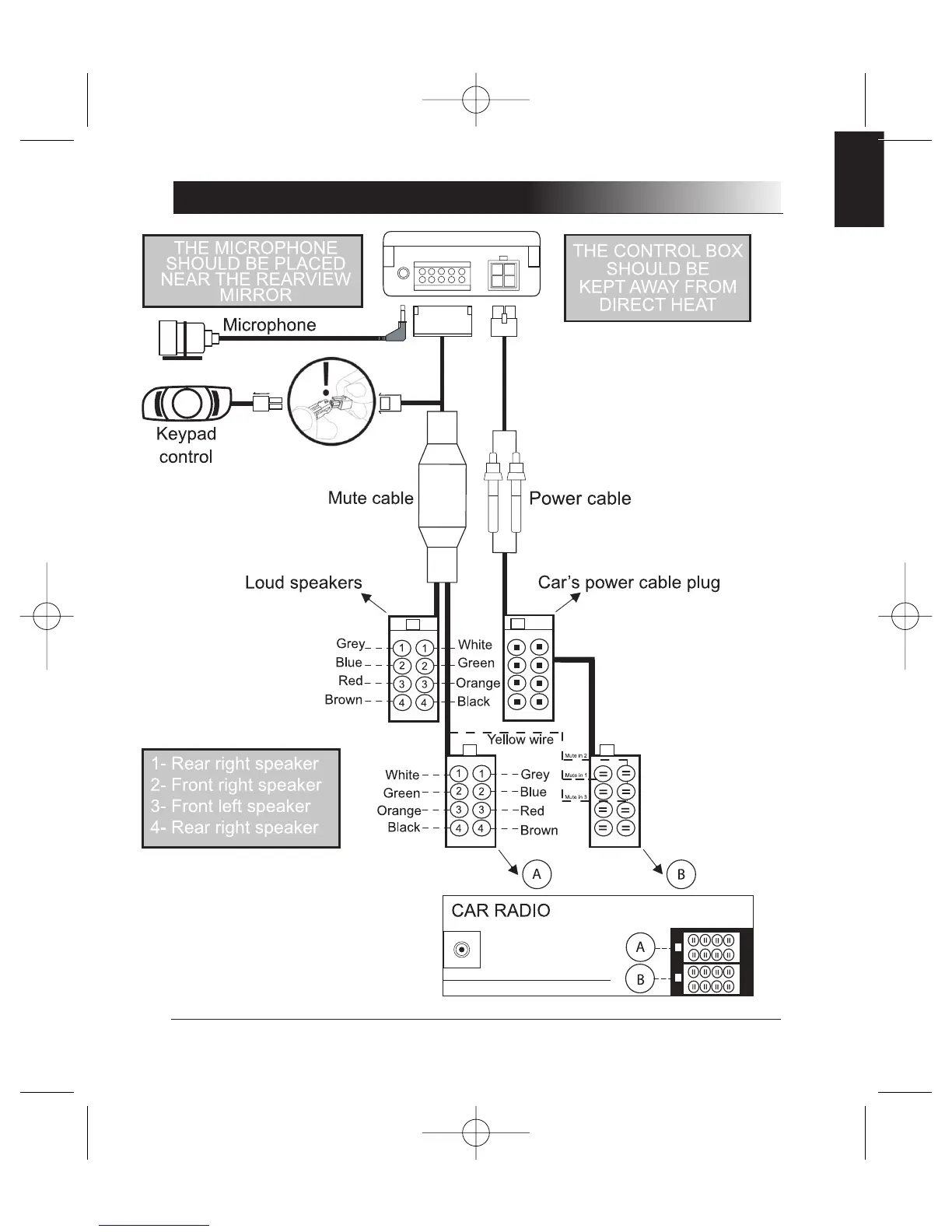 Page #7 background image