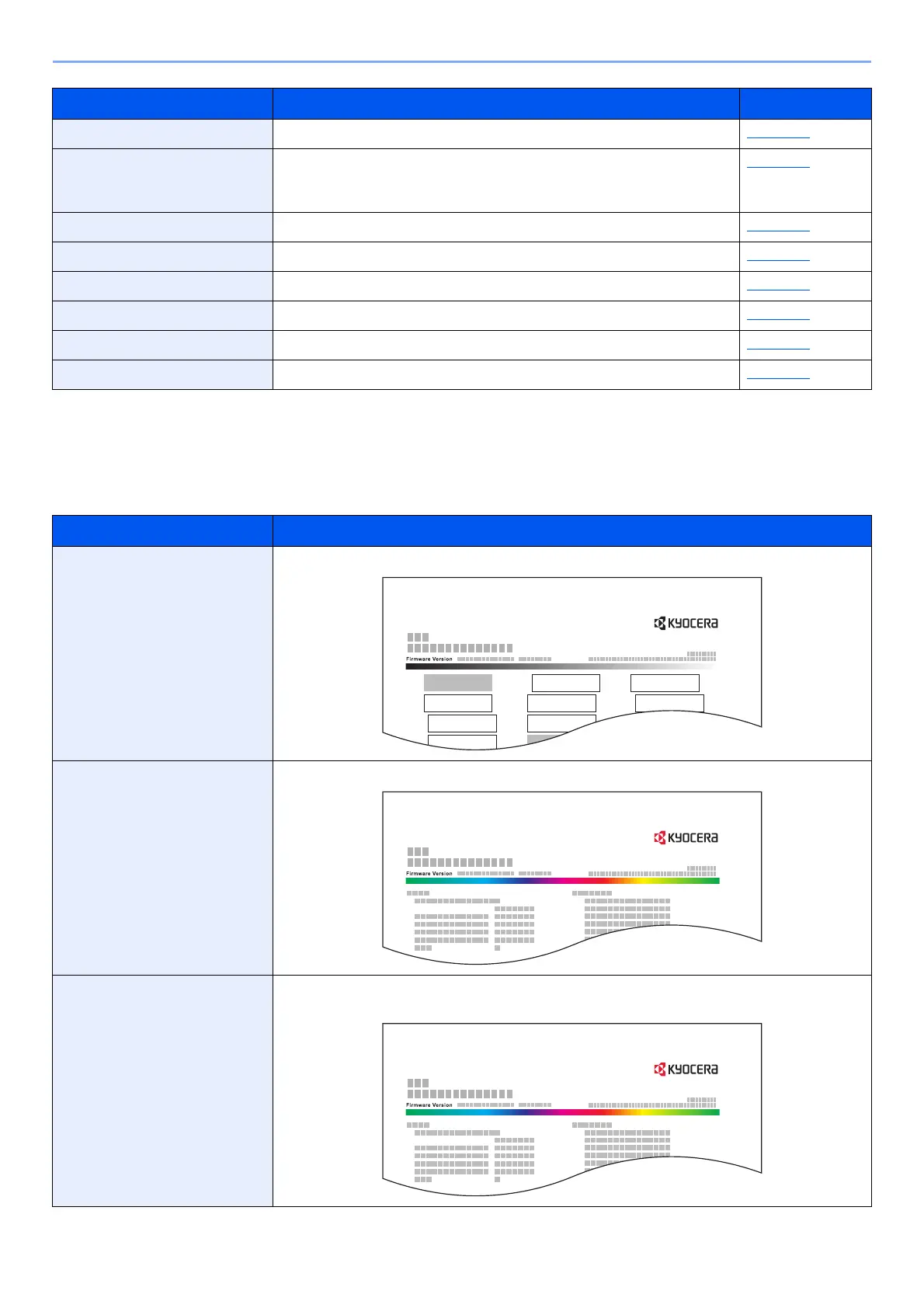 Page #141 background image