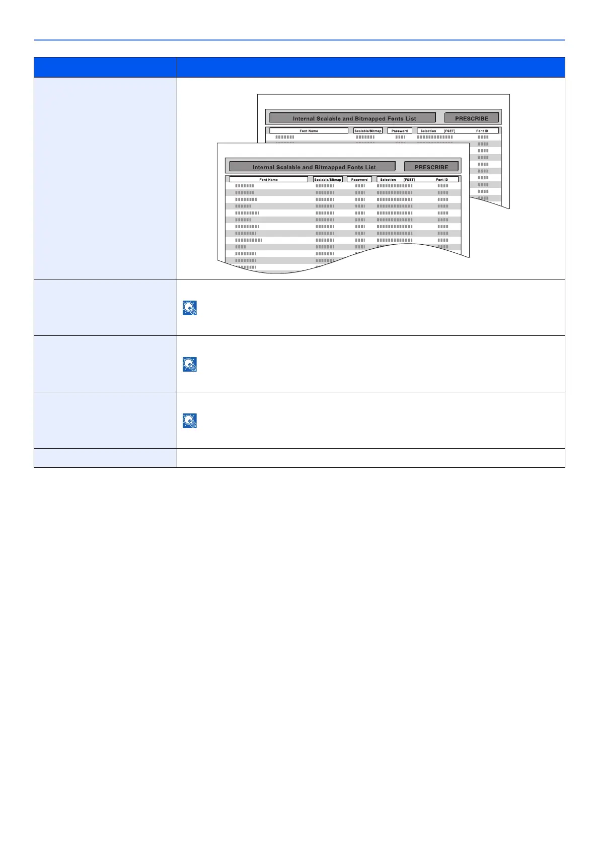 Page #142 background image