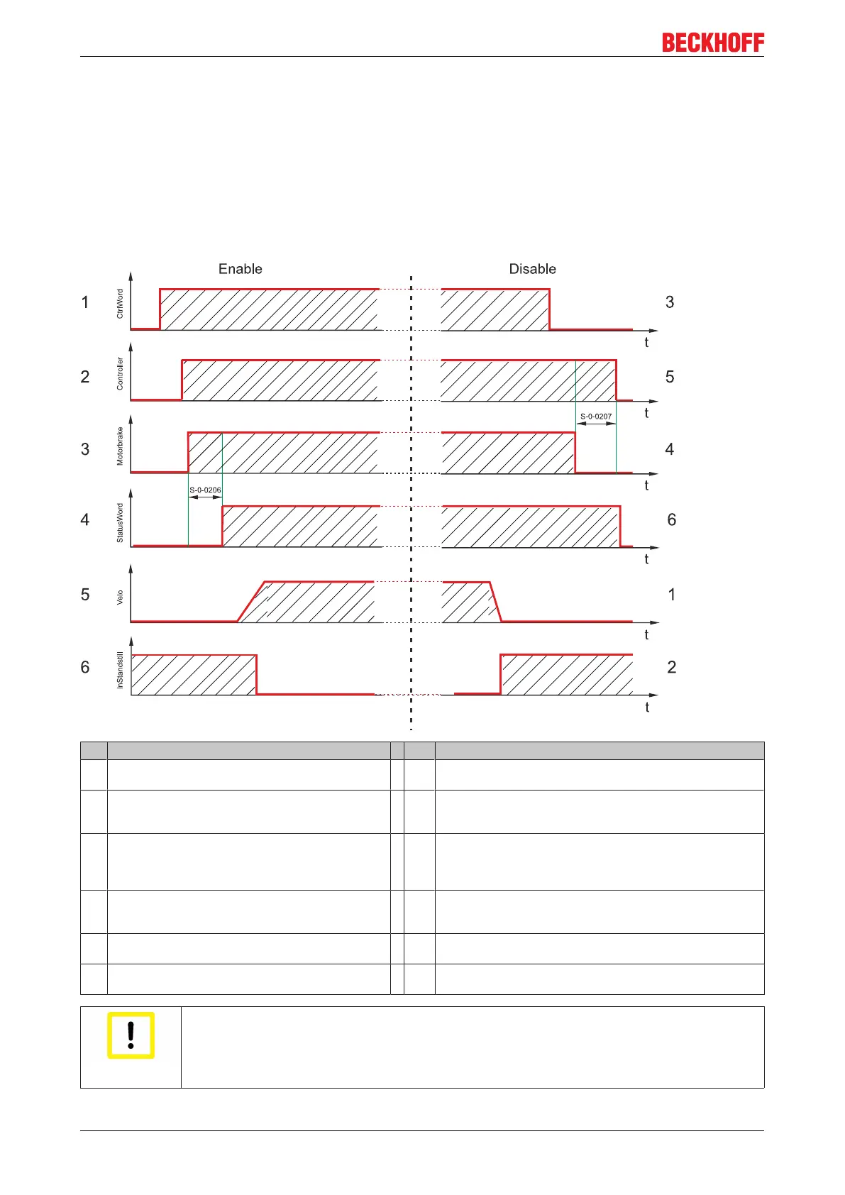 Page #48 background image