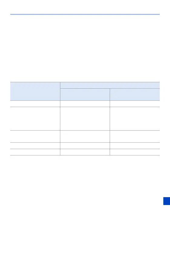 Page #397 background image
