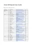 Preview: User Guide