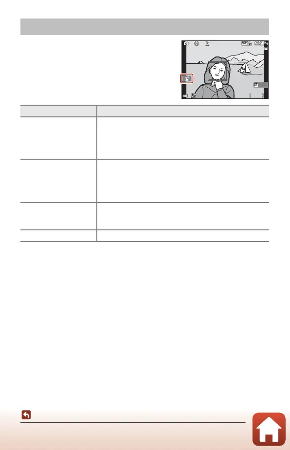 Page #86 background image