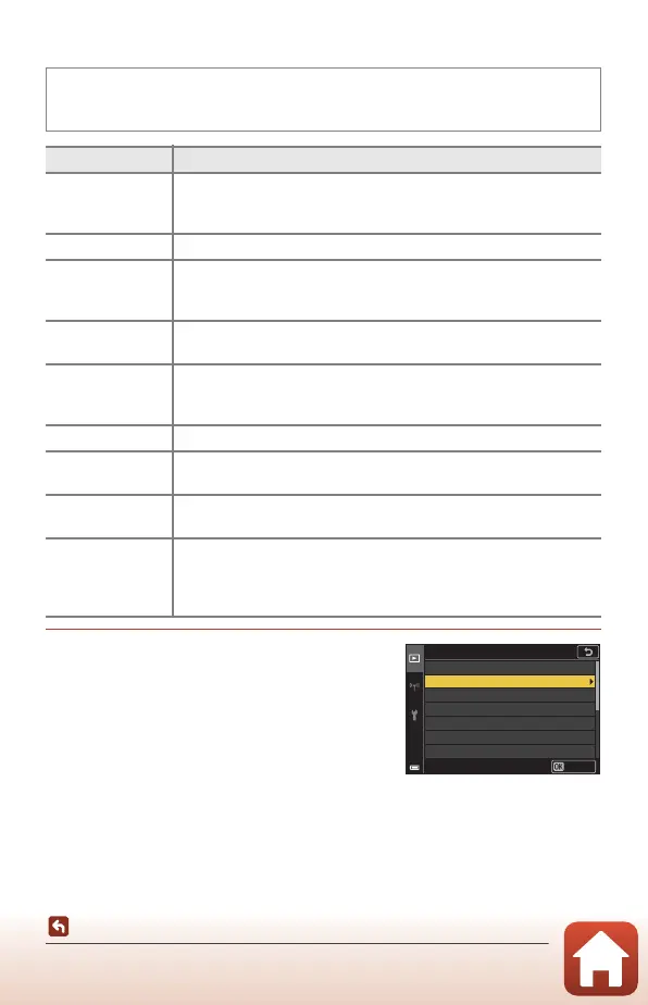 Page #106 background image
