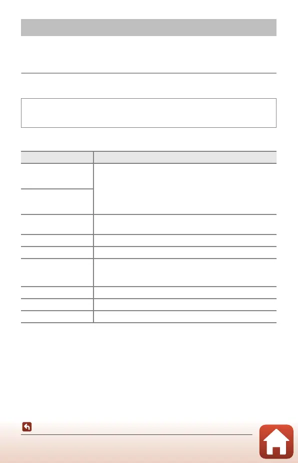 Page #144 background image