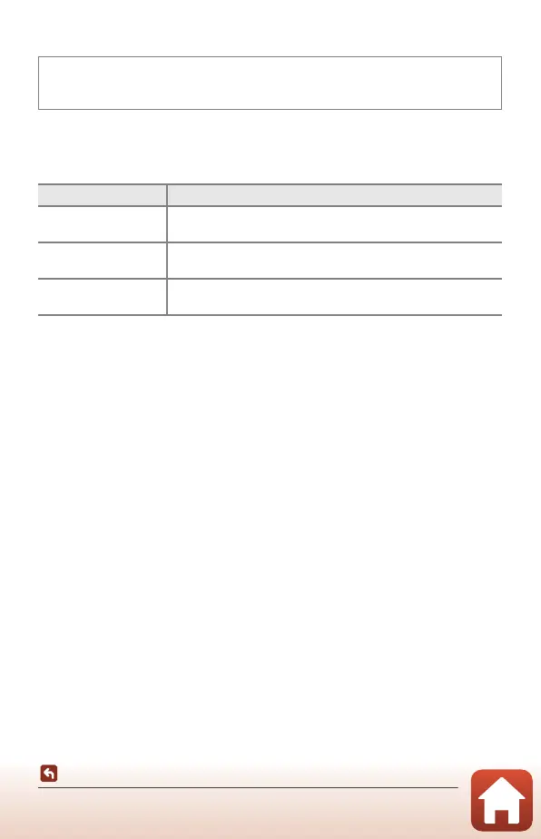 Page #152 background image