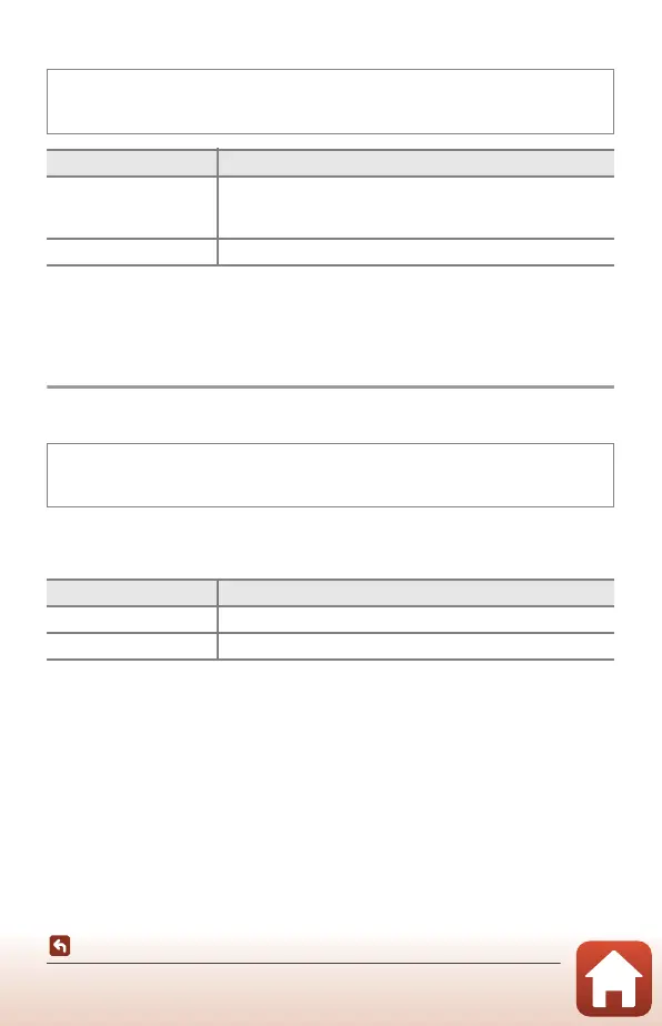 Page #166 background image
