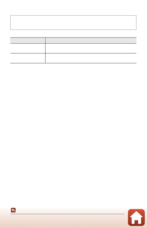 Page #171 background image