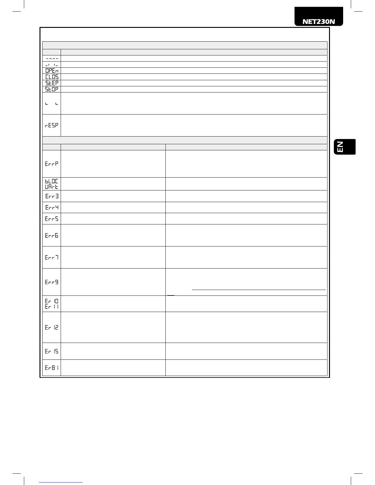 Page #21 background image