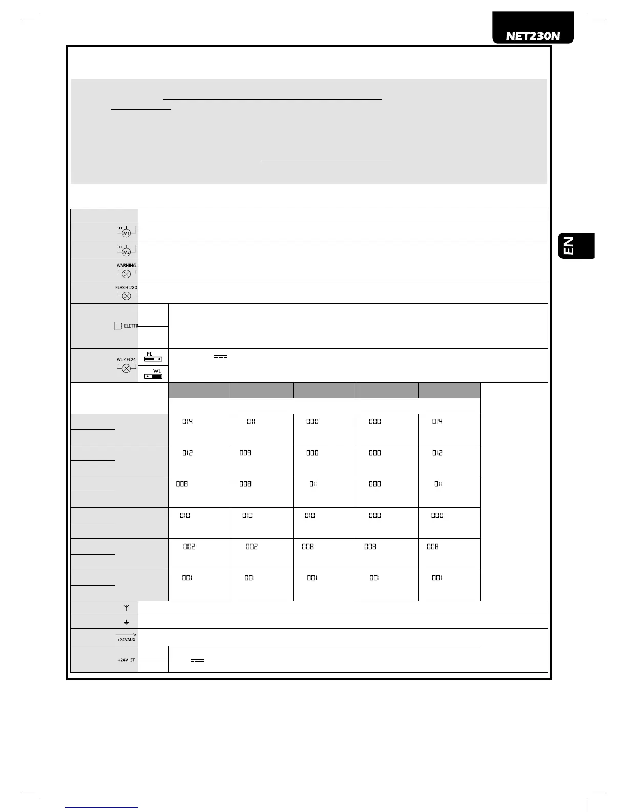 Page #7 background image