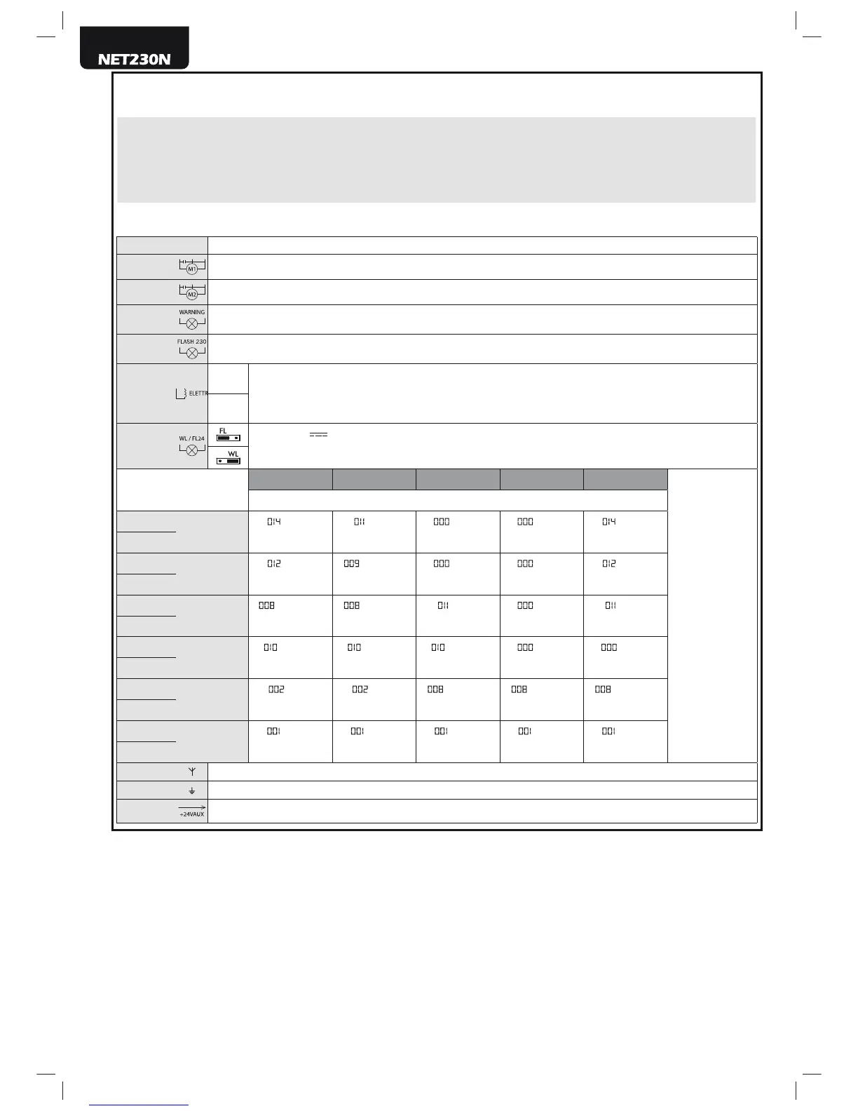 Page #5 background image