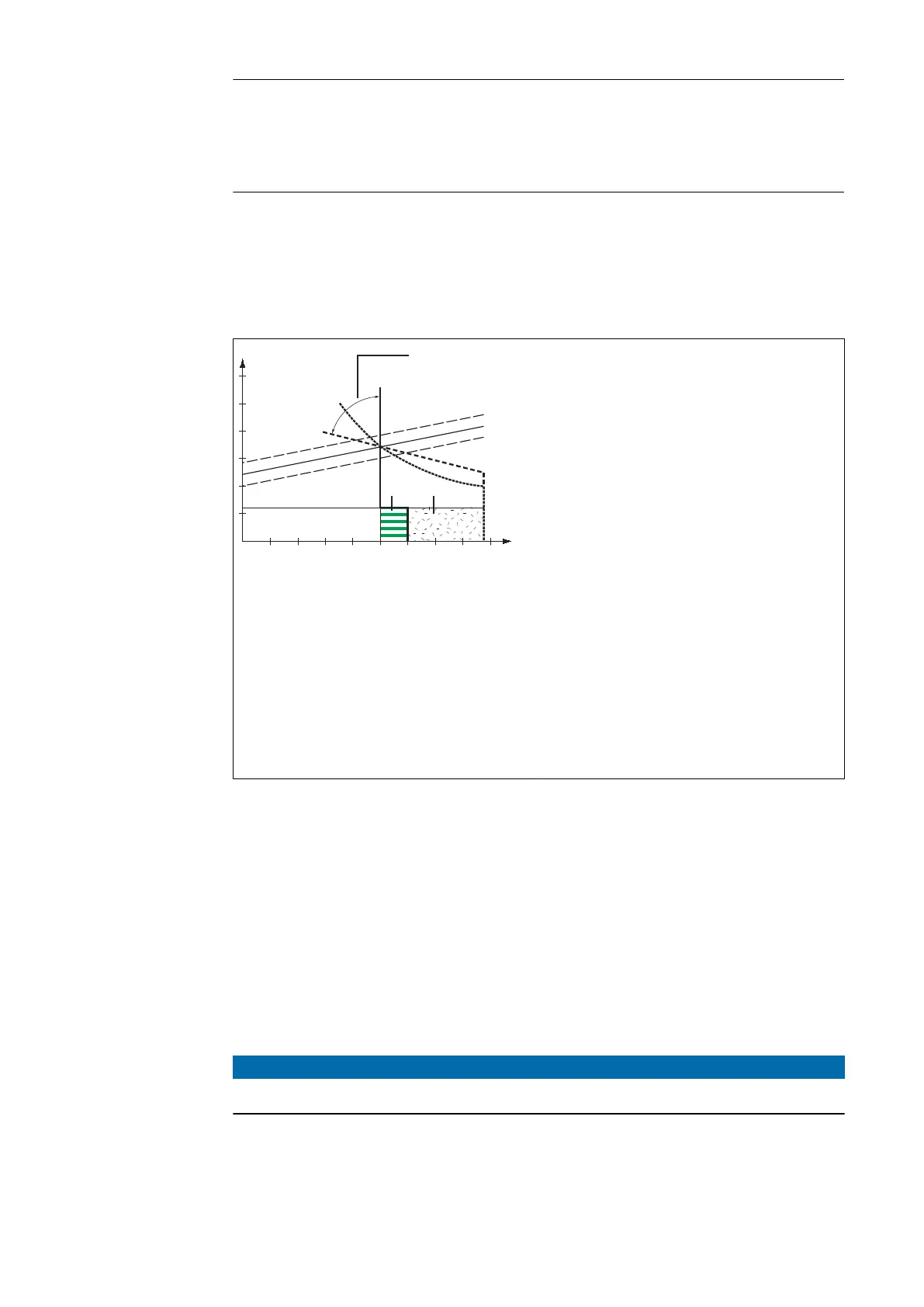 Page #160 background image