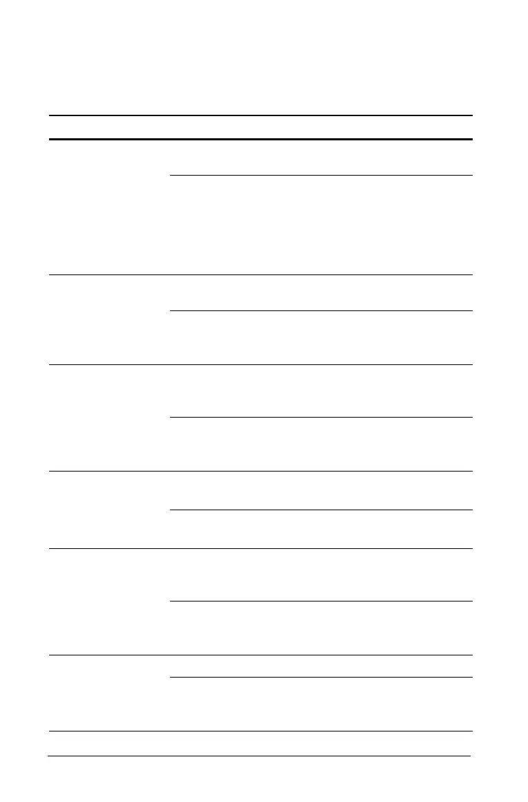 Page #106 background image