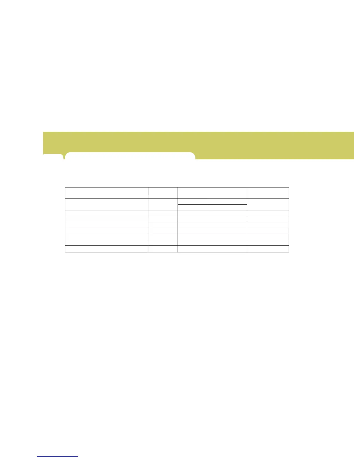 Page #147 background image