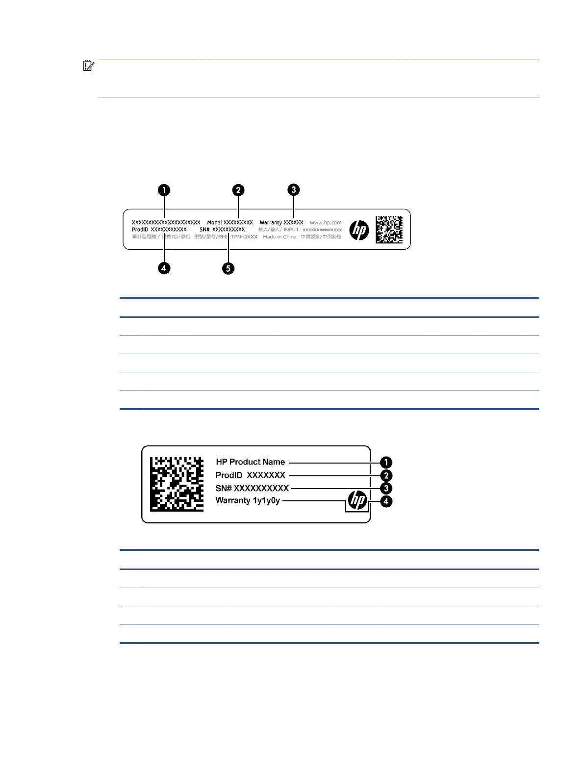 Page #17 background image