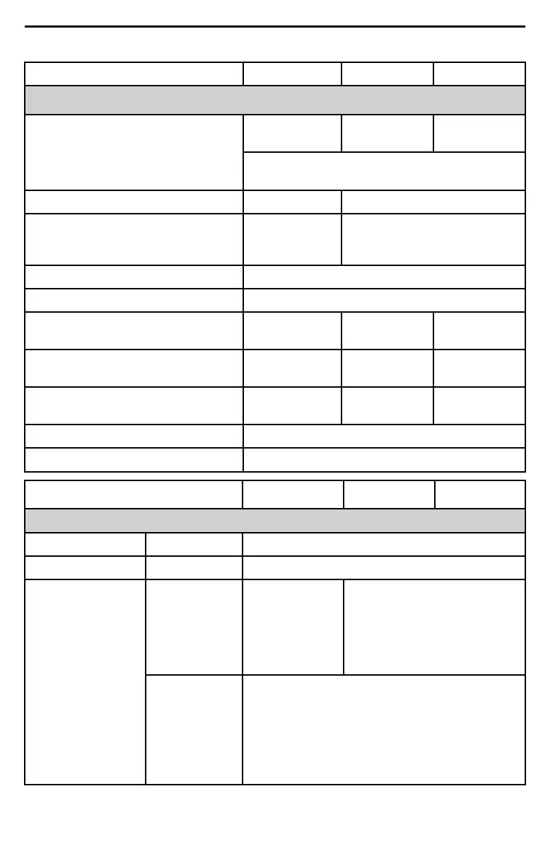 Page #138 background image