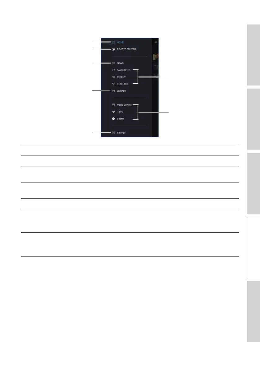 Page #37 background image