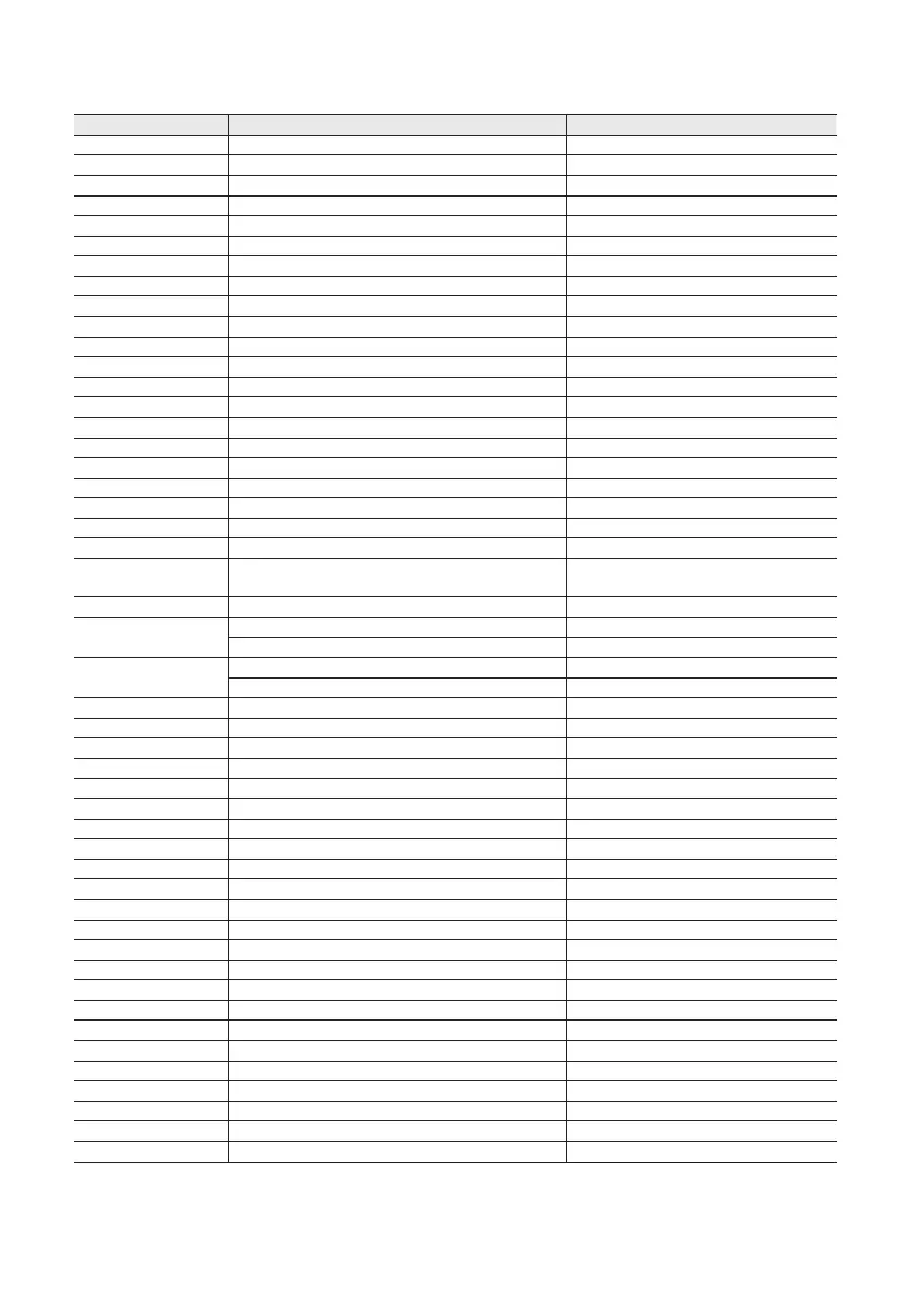 Page #77 background image