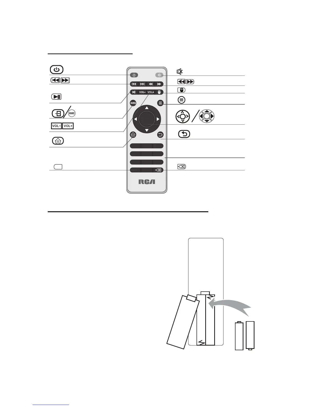 Page #9 background image