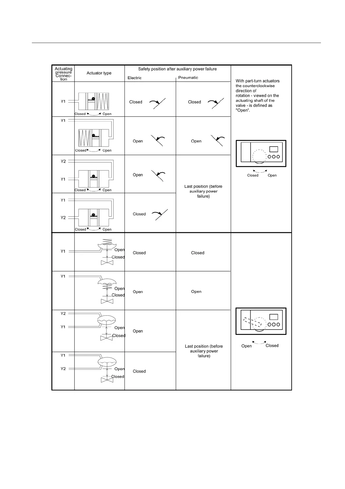 Page #99 background image