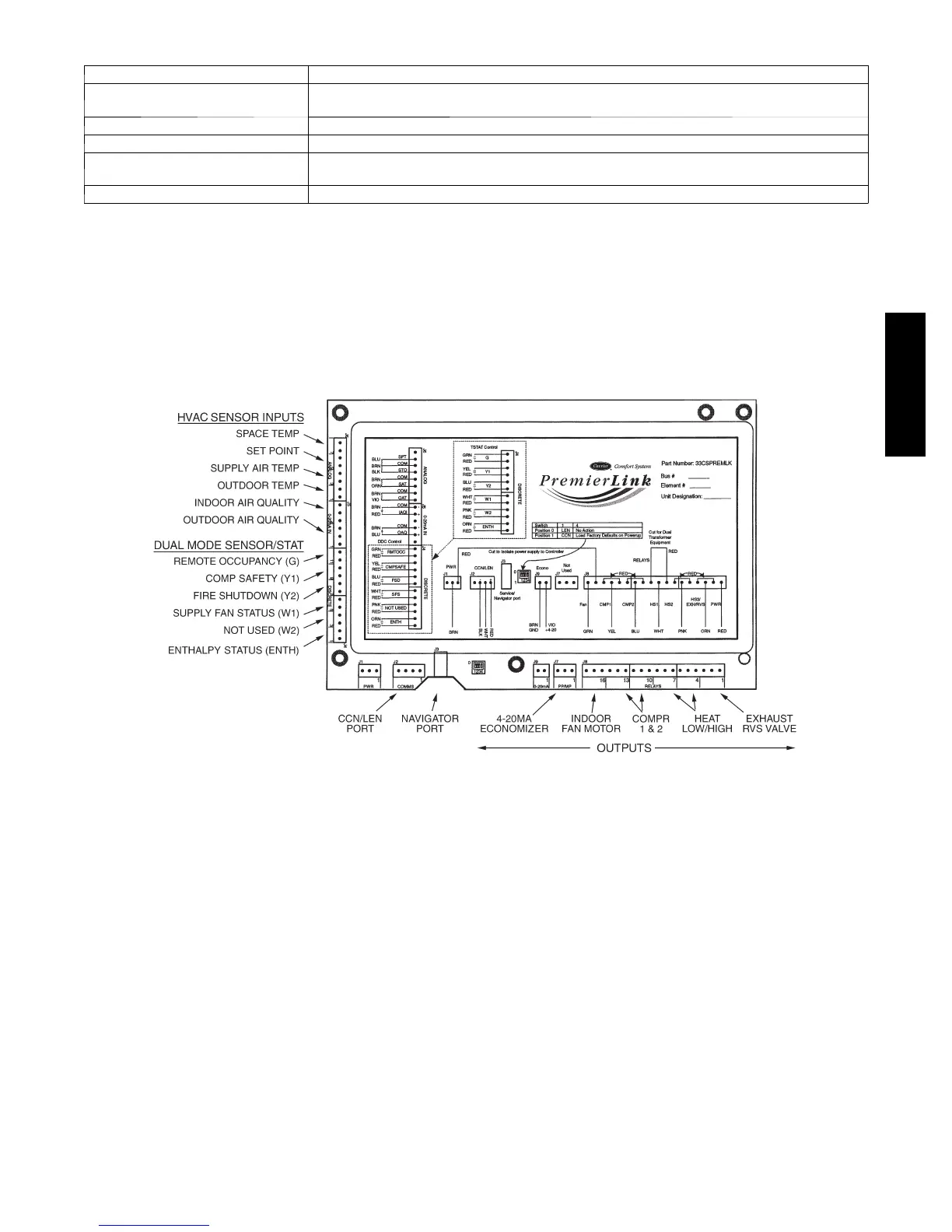 Page #33 background image