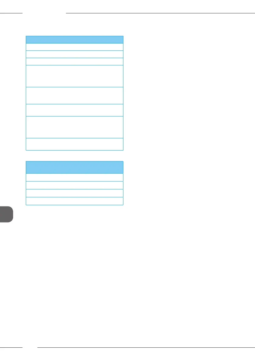 Page #94 background image