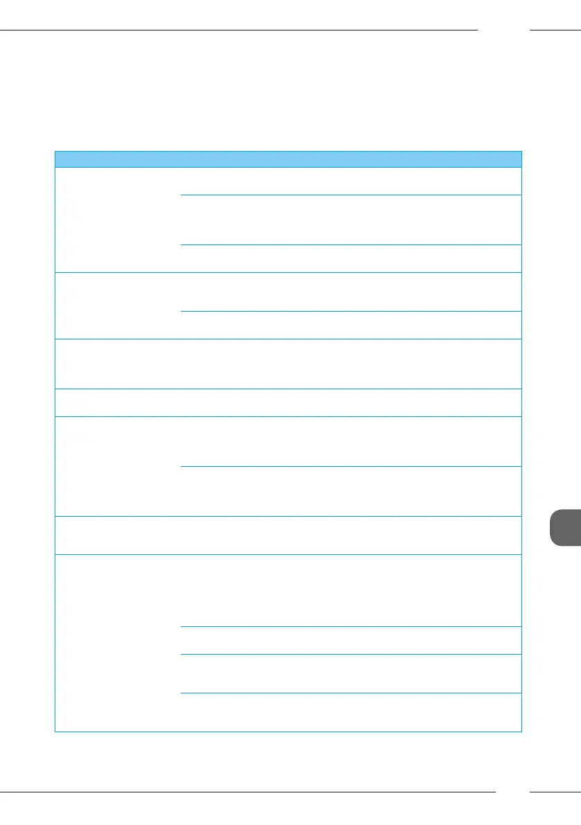 Page #125 background image