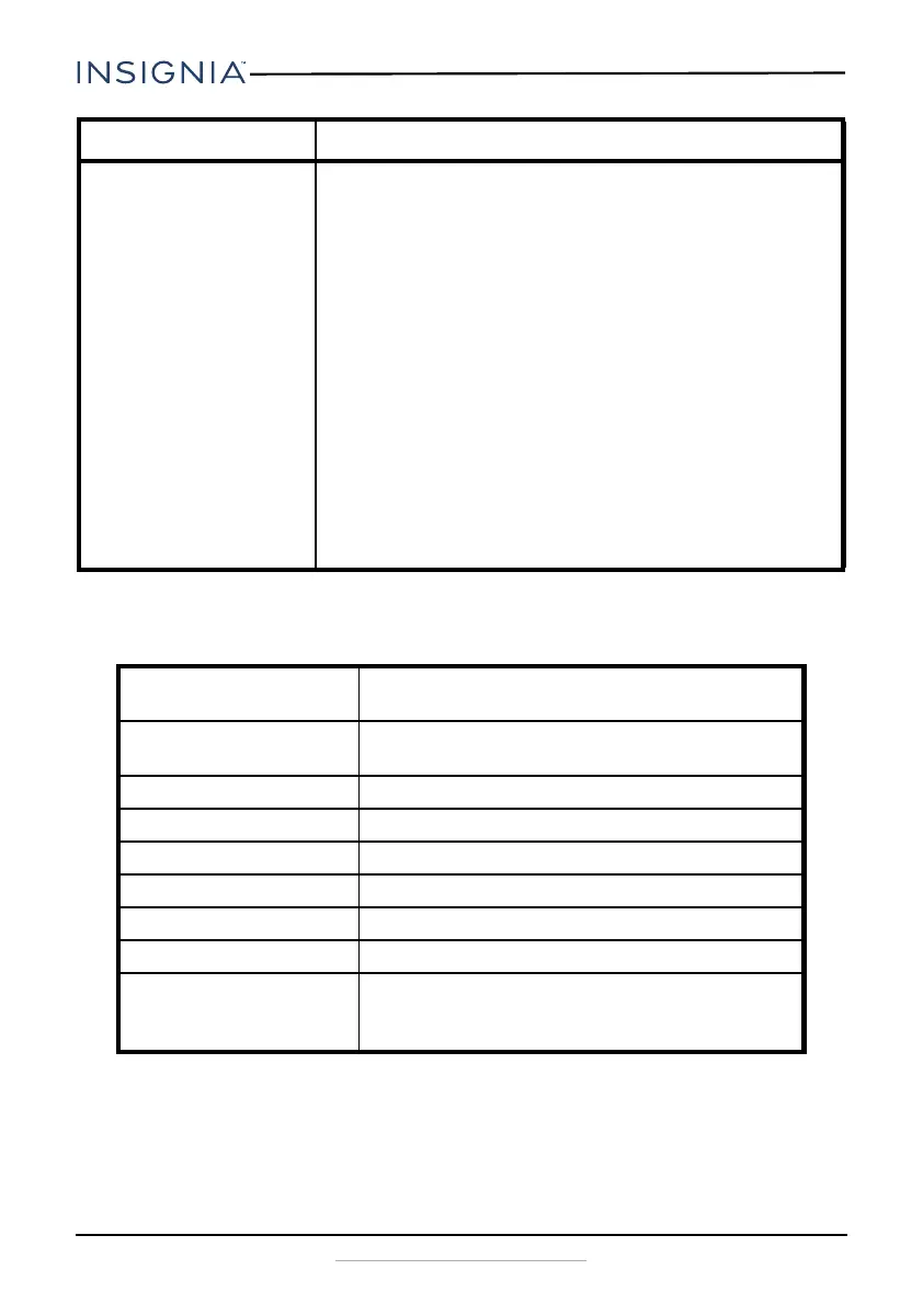 Page #20 background image