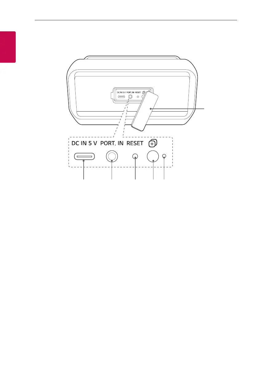 Page #8 background image