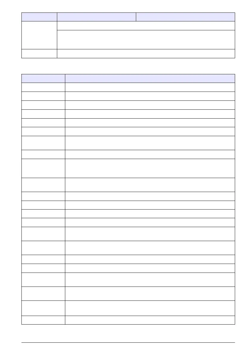 Page #103 background image