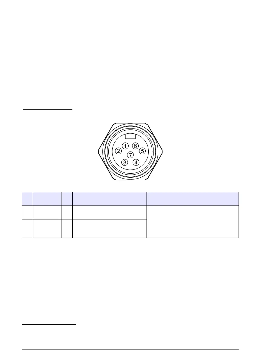 Page #137 background image