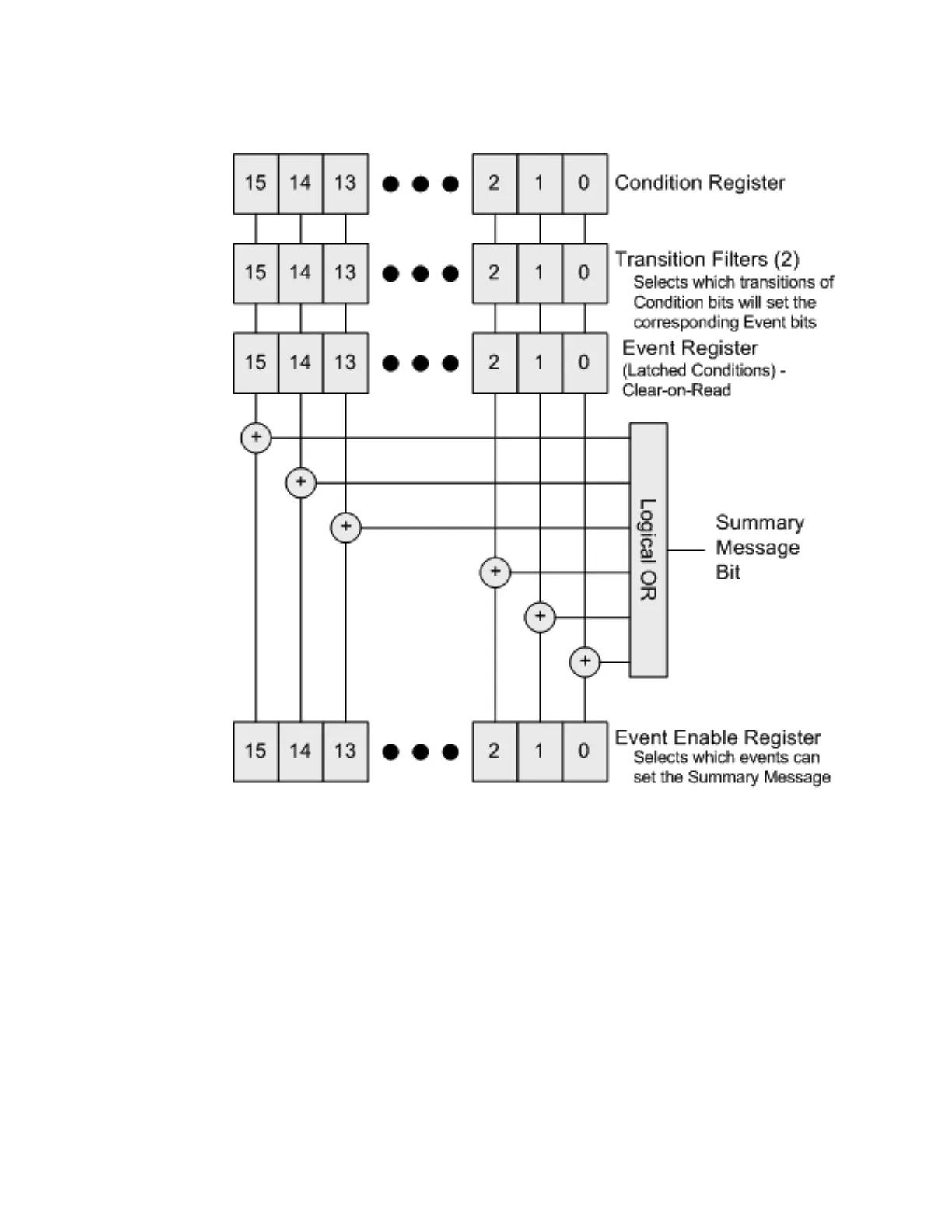 Page #2573 background image