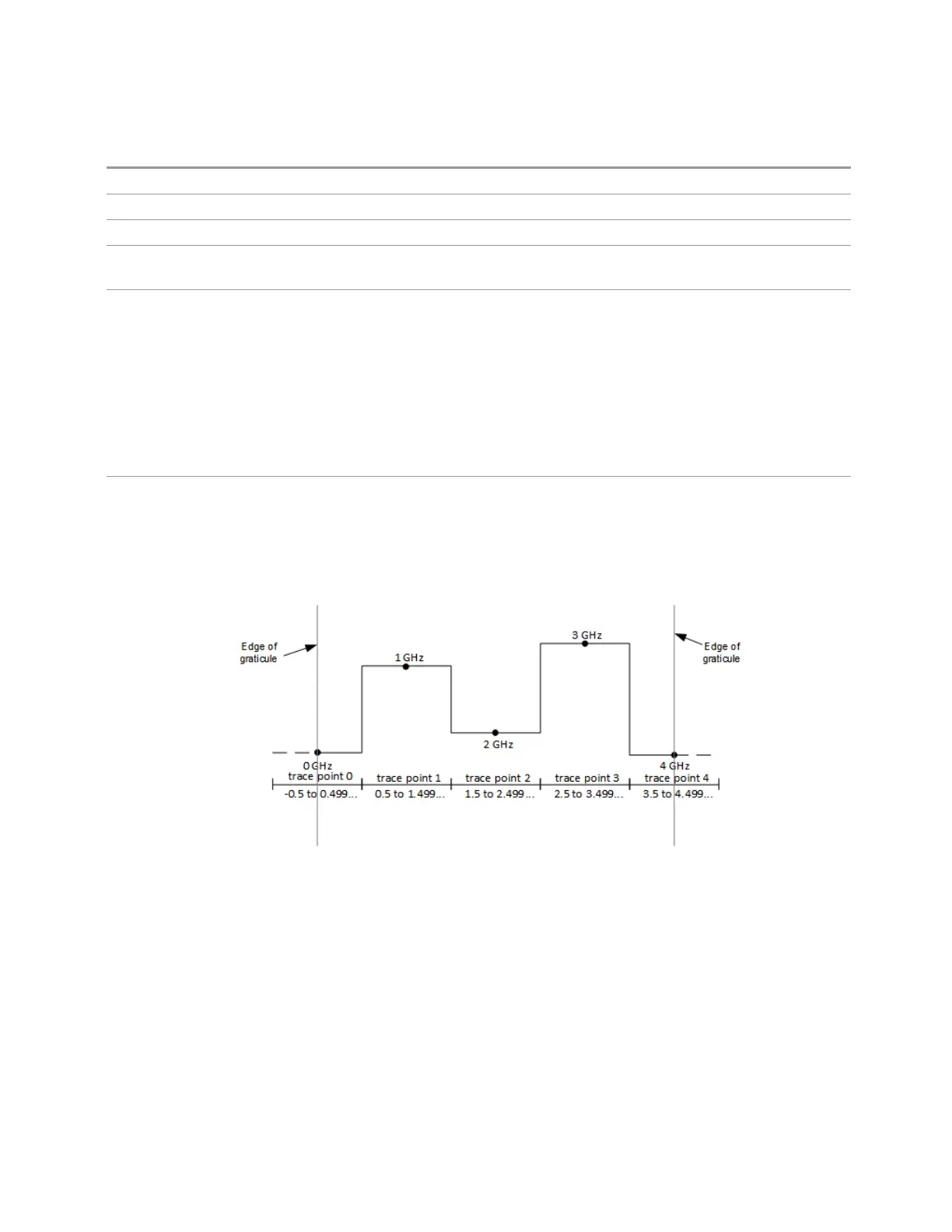 Page #501 background image