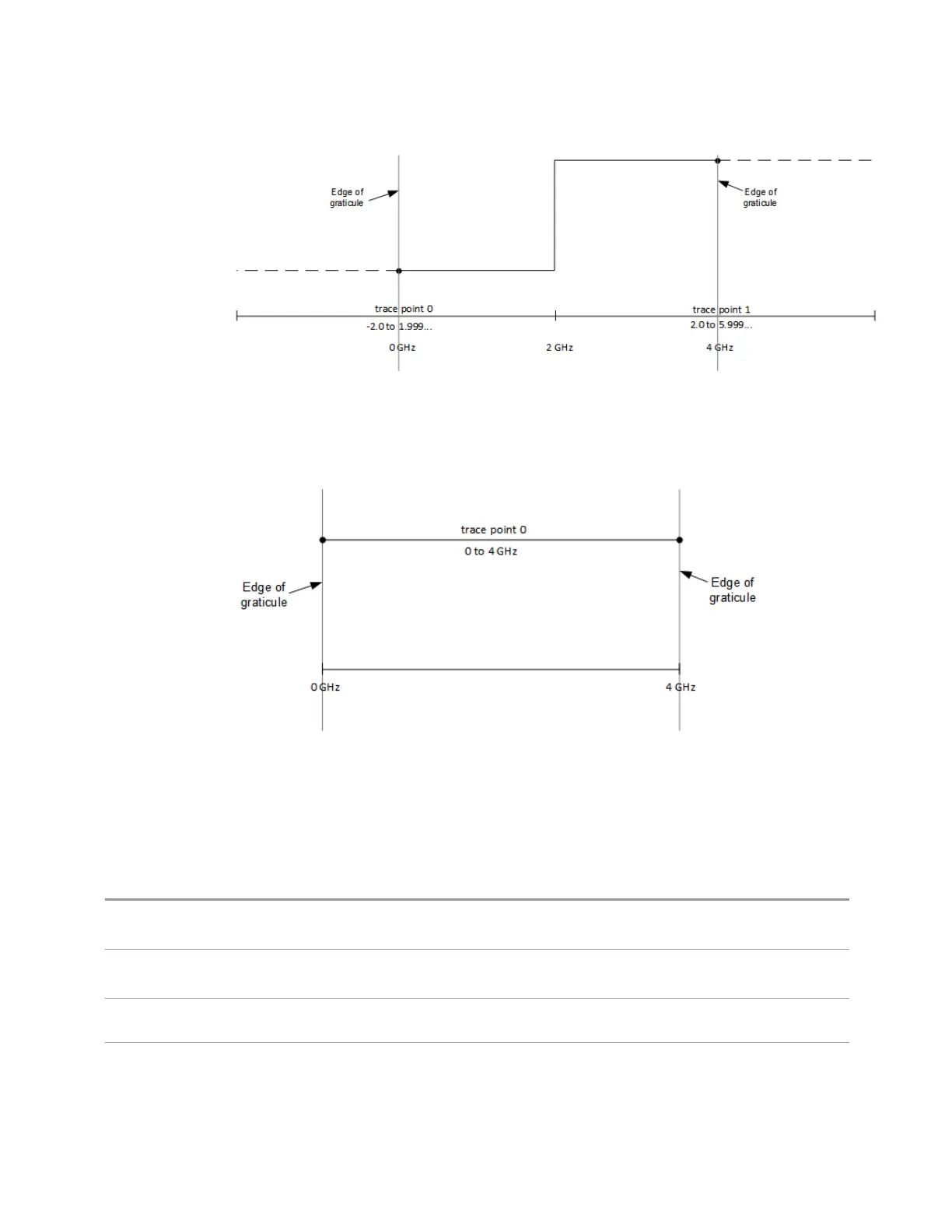 Page #502 background image