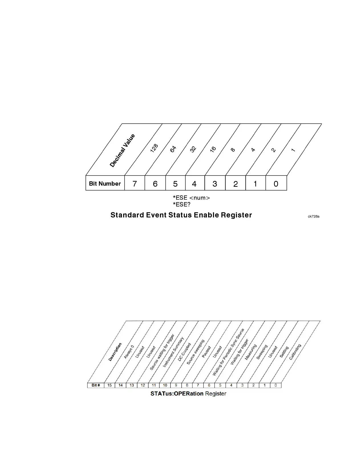 Page #2787 background image