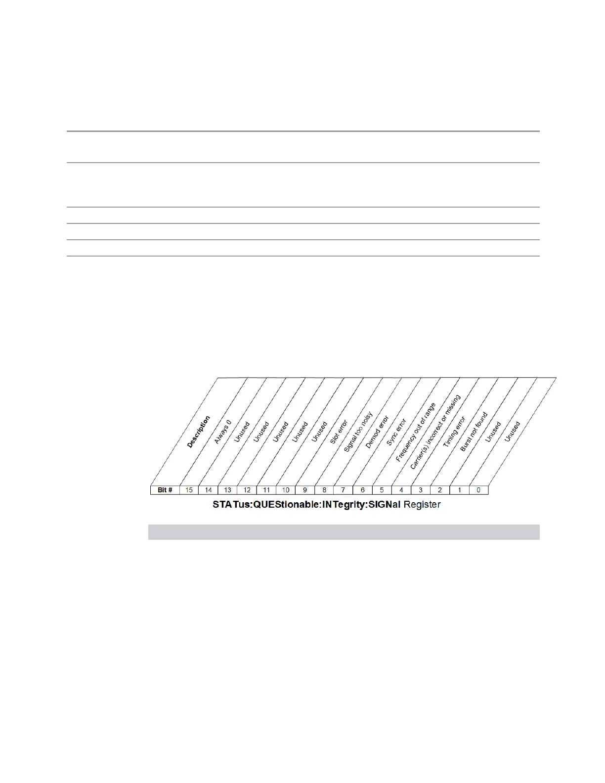 Page #2823 background image