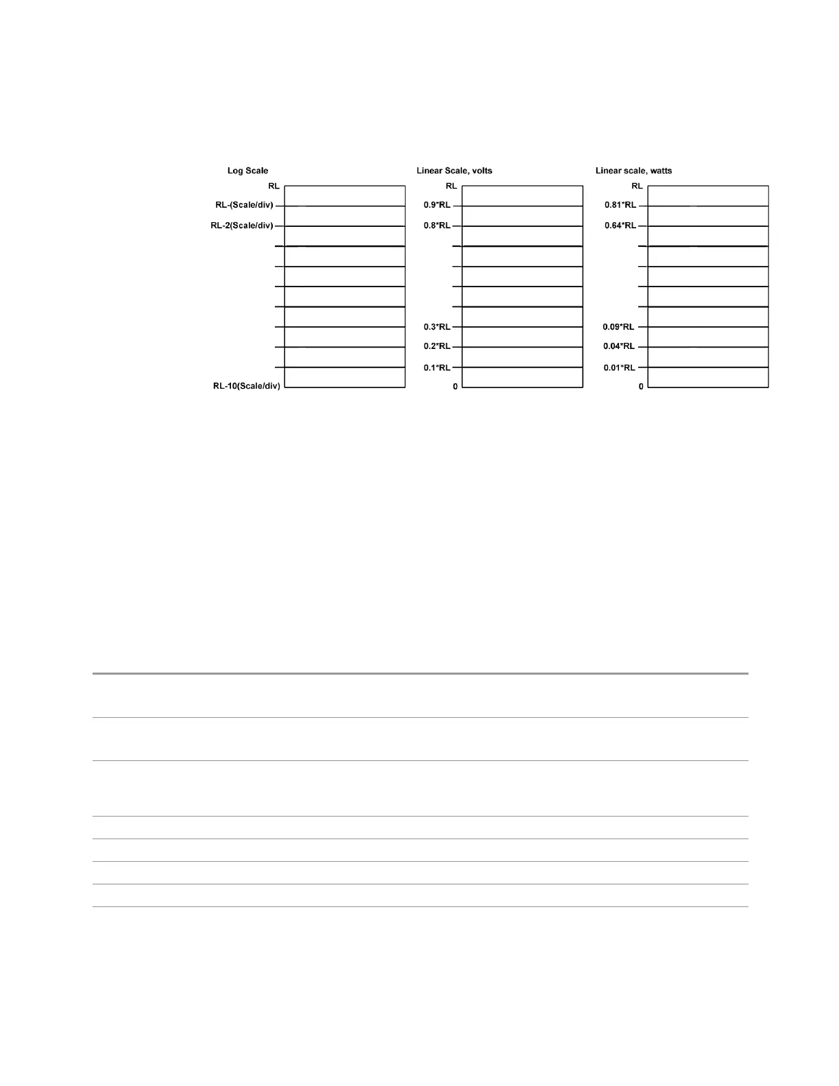 Page #204 background image