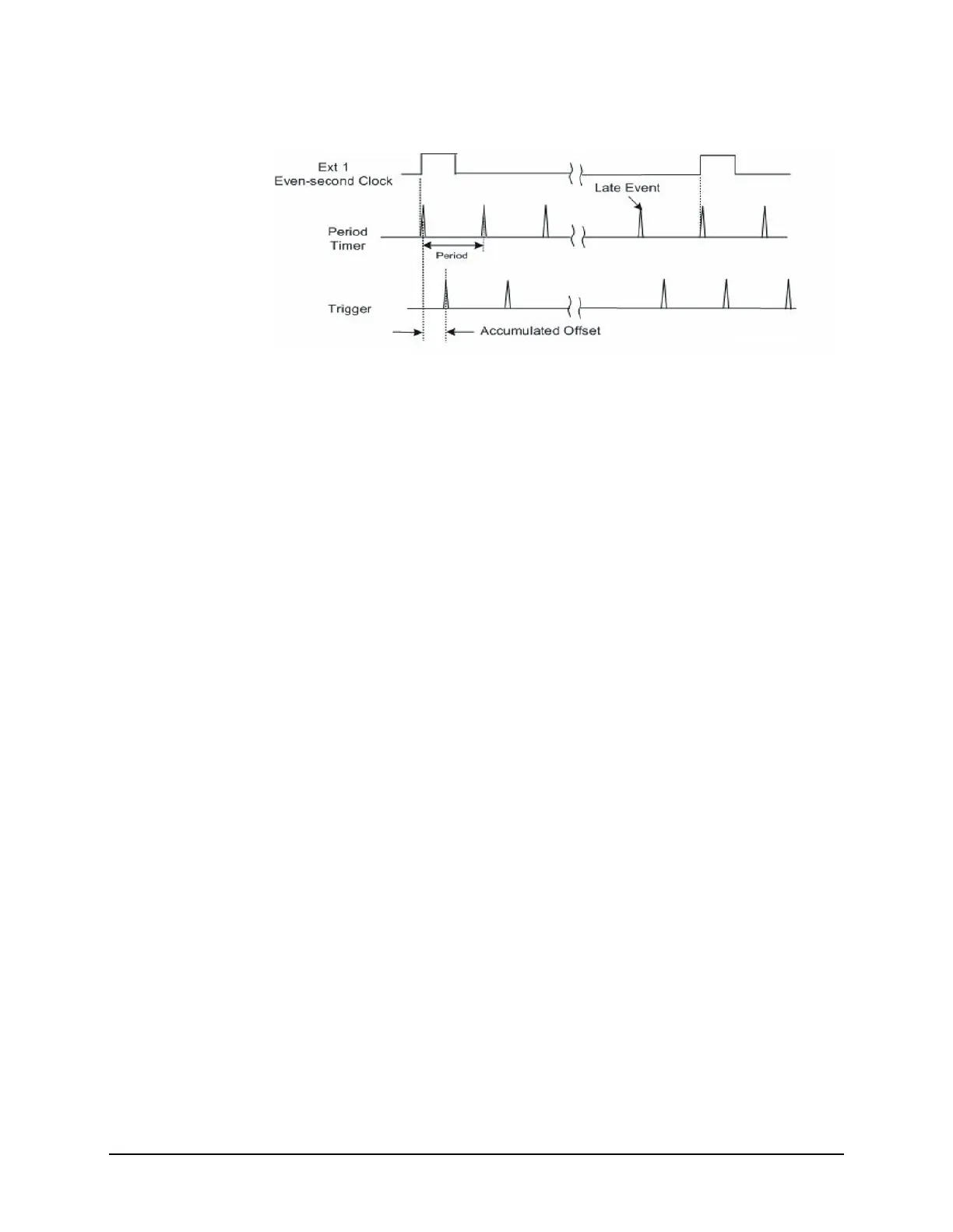 Page #196 background image