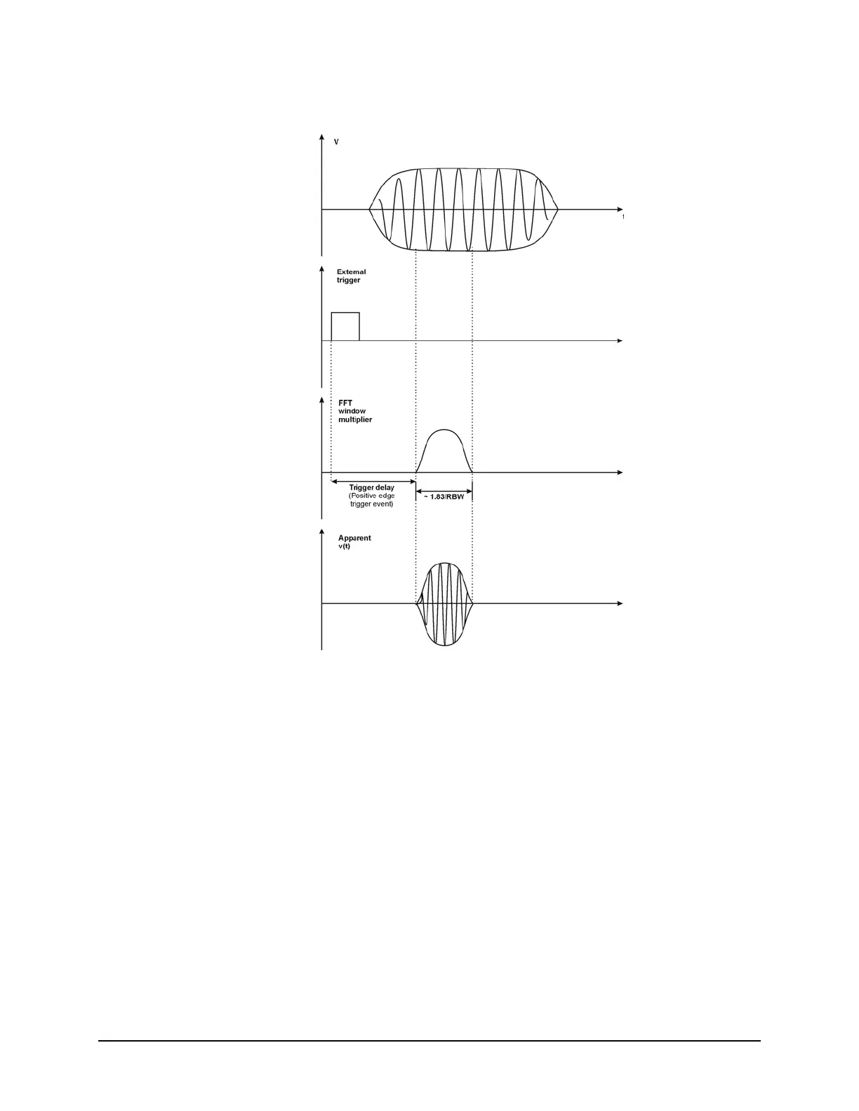 Page #202 background image