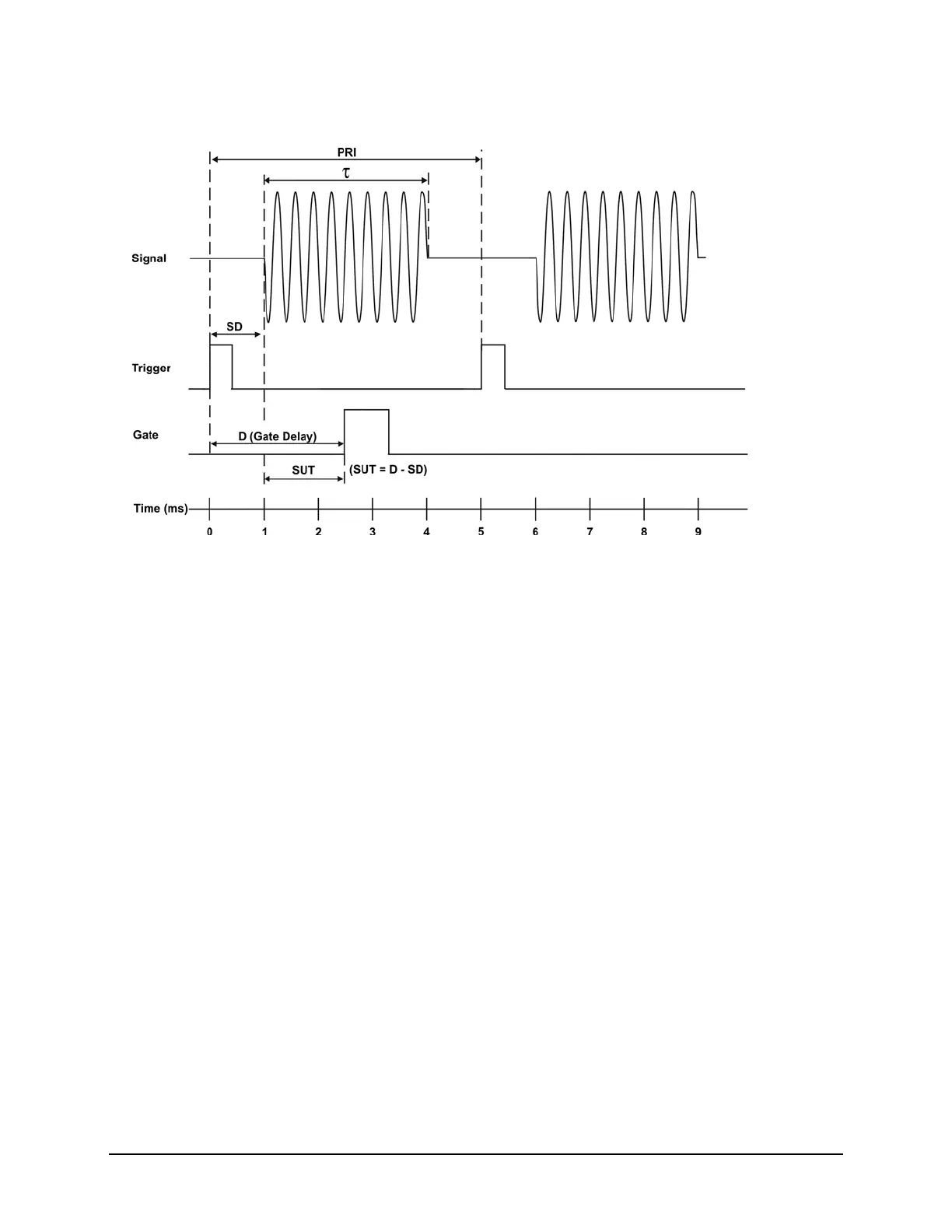 Page #206 background image