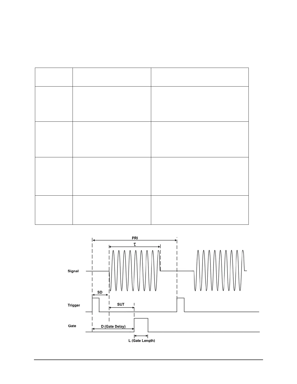 Page #210 background image