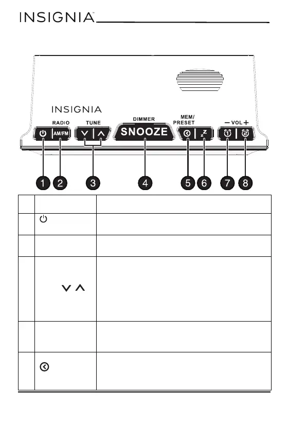 Page #6 background image