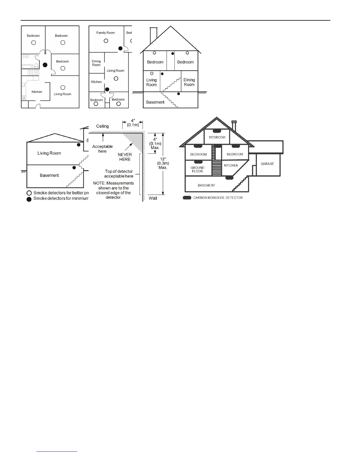 Page #25 background image