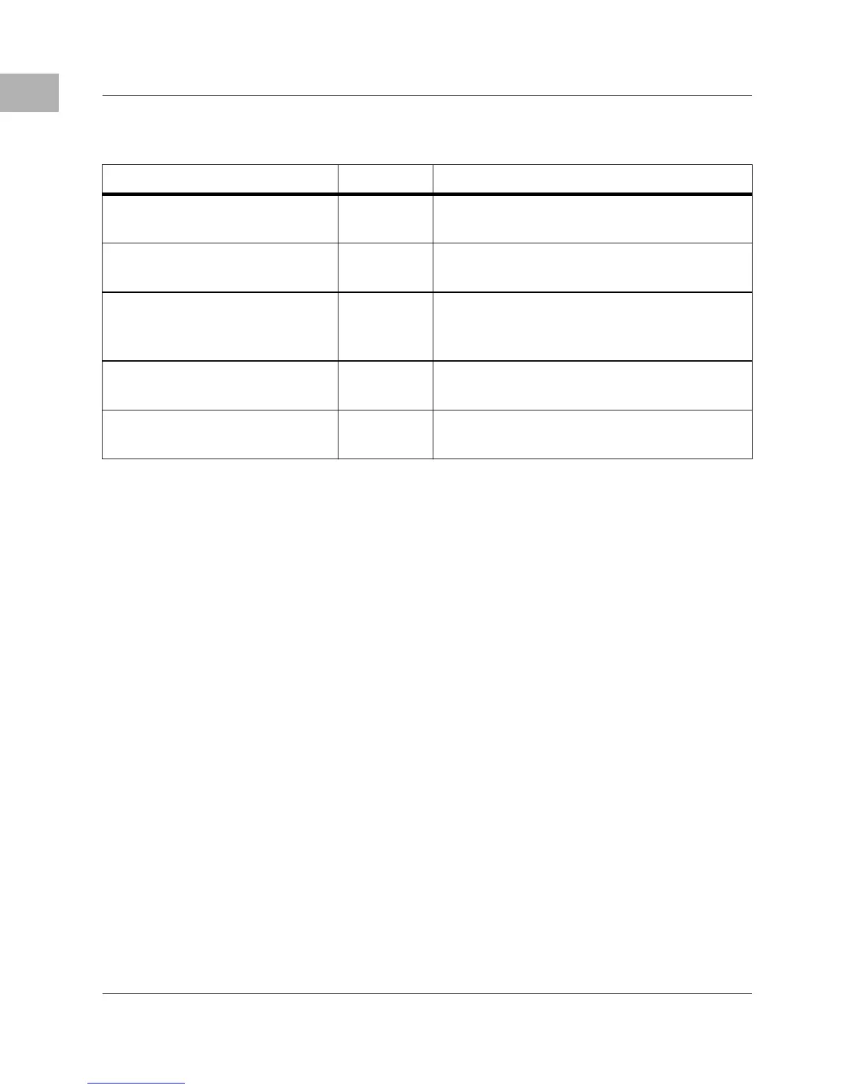 Page #134 background image